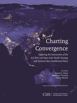 cover image of Charting Convergence